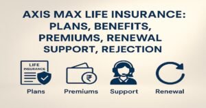 Explore Axis Max Life Insurance plans, benefits, premiums, renewal process, support services, and rejection details with a clean, professional design highlighting key features