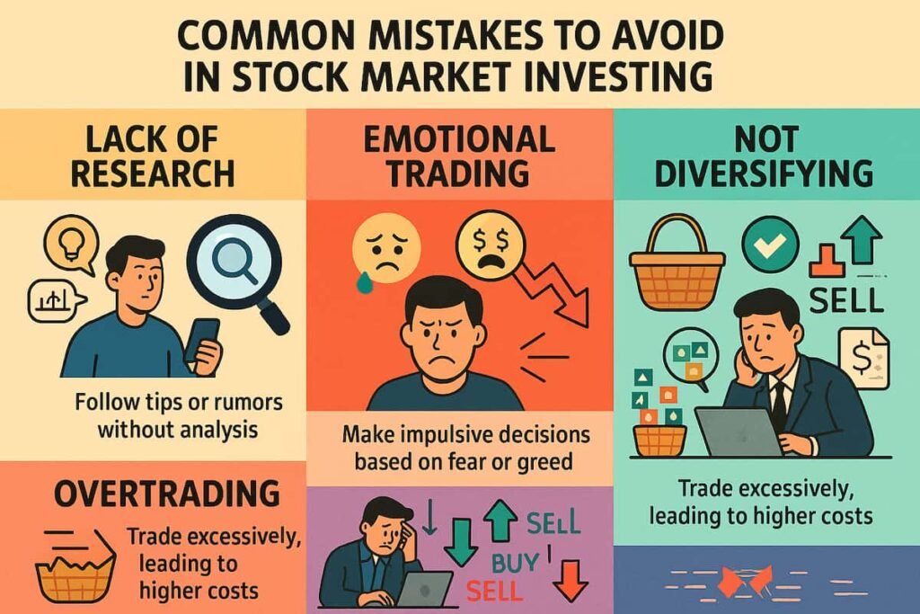An infographic illustrating common mistakes to avoid in stock market investing: Lack of Research, Emotional Trading, Not Diversifying, and Overtrading