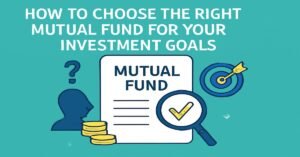 Digital infographic featuring a "MUTUAL FUND" document, a magnifying glass with a gold checkmark, a person with a question mark above their head, and a bullseye target with a gold arrow, set against a teal background with minimalist design.